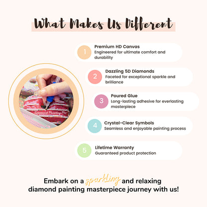 Creative Flower | Diamond Painting